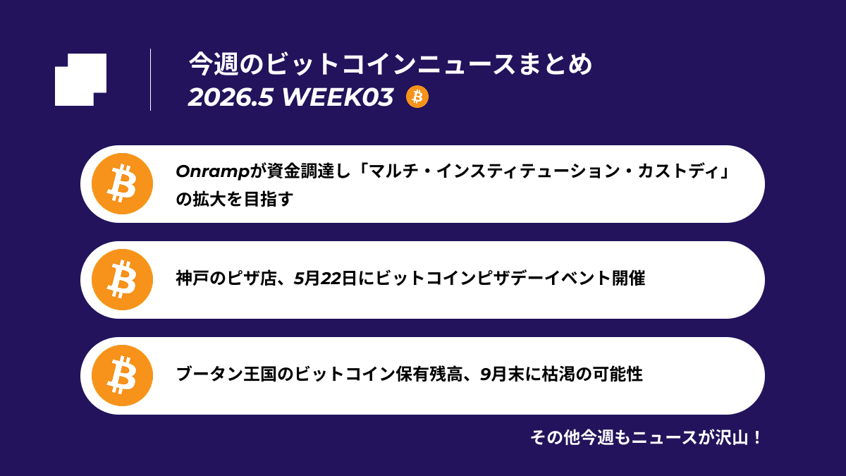 今週のビットコインニュースまとめ｜2026.5 week03